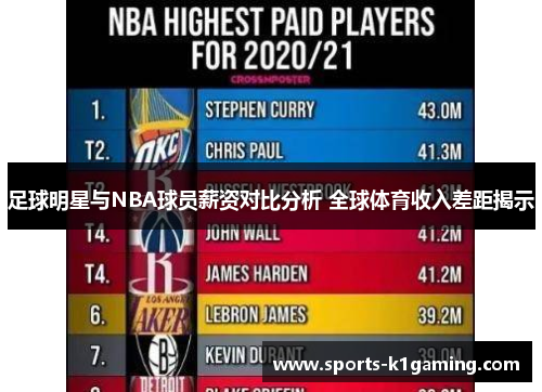 足球明星与NBA球员薪资对比分析 全球体育收入差距揭示