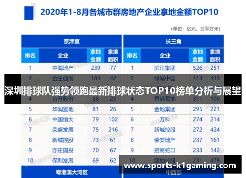 深圳排球队强势领跑最新排球状态TOP10榜单分析与展望
