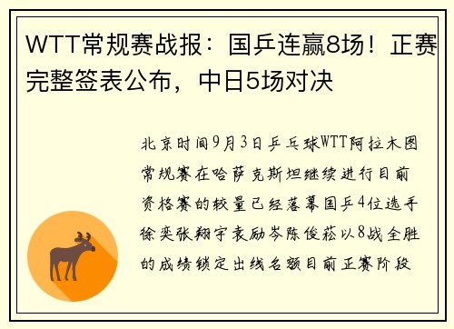 WTT常规赛战报：国乒连赢8场！正赛完整签表公布，中日5场对决